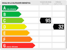 Eficiencia energética