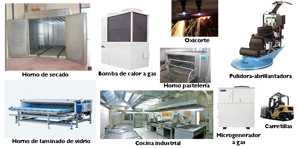 Gas en la industria